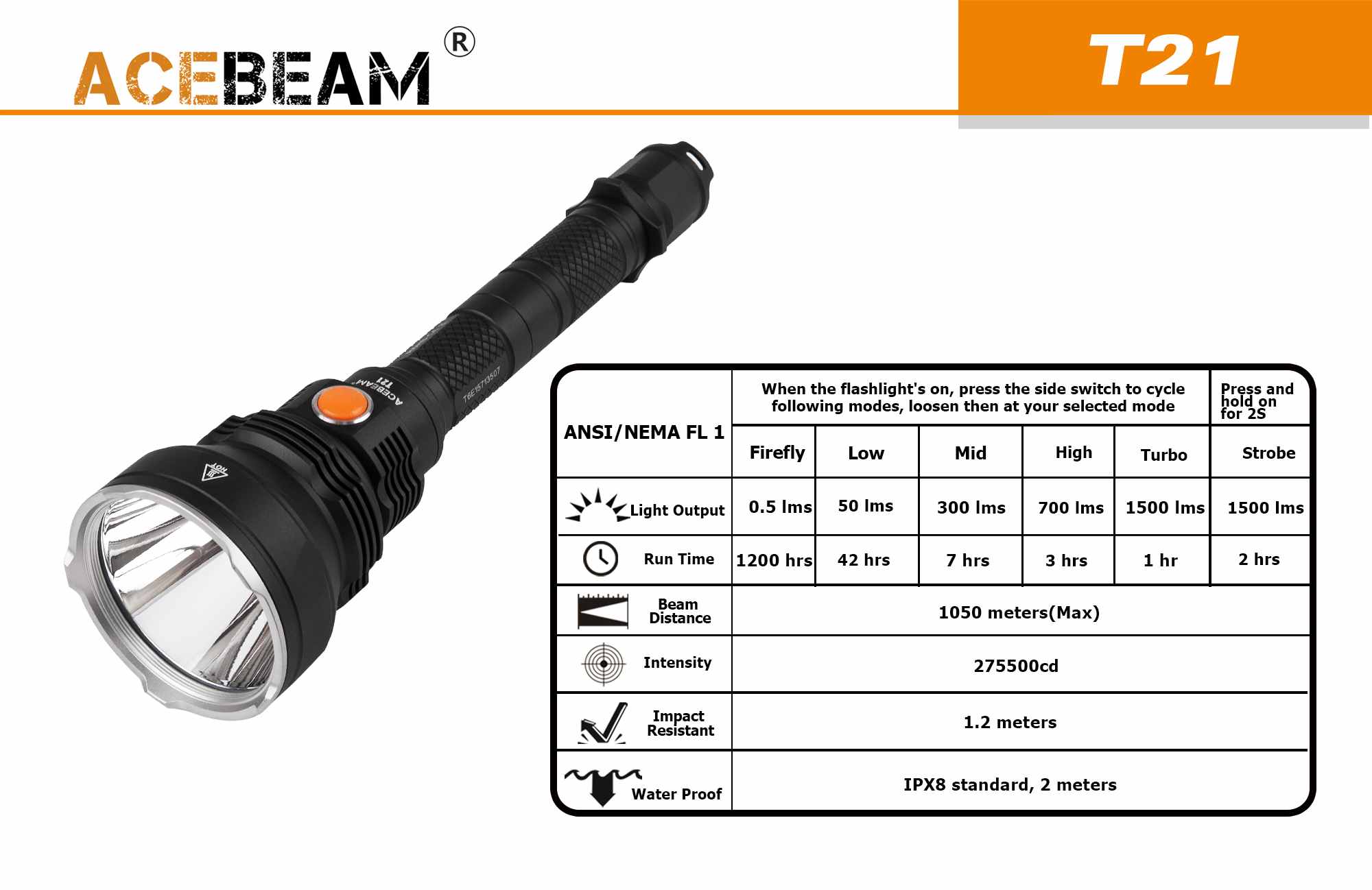 дальнобойный фонарик Acebeam T21