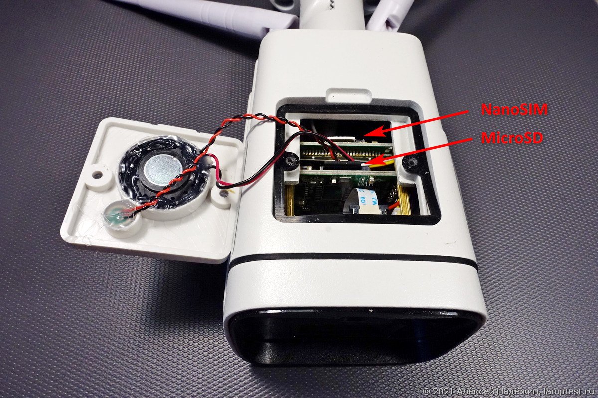 4G-камера с детекцией человека