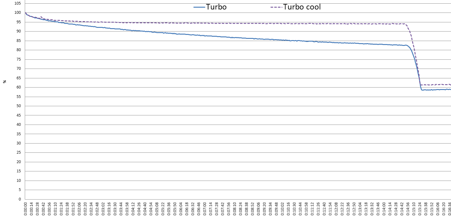 TURBO.png