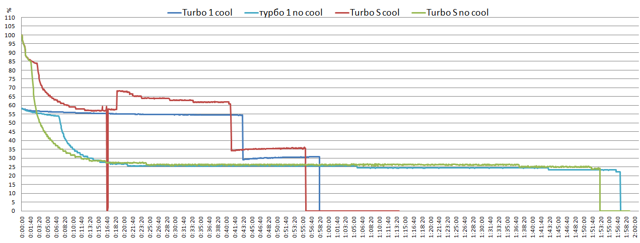 x7r-turbo.png