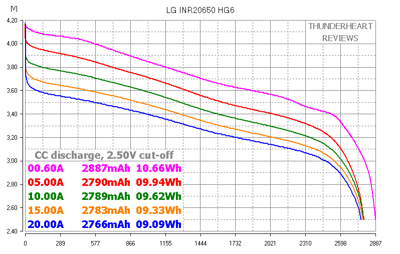 LG-798px.png
