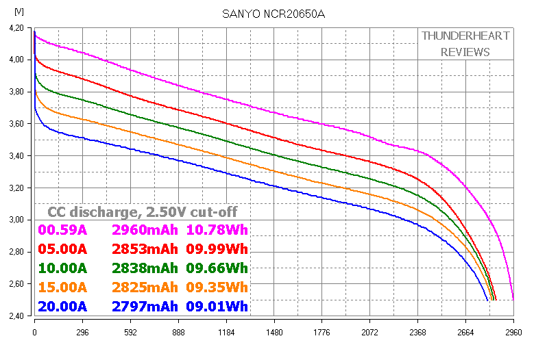 SANYO-798px.png