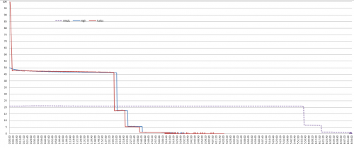 GRAFIK_2t.png