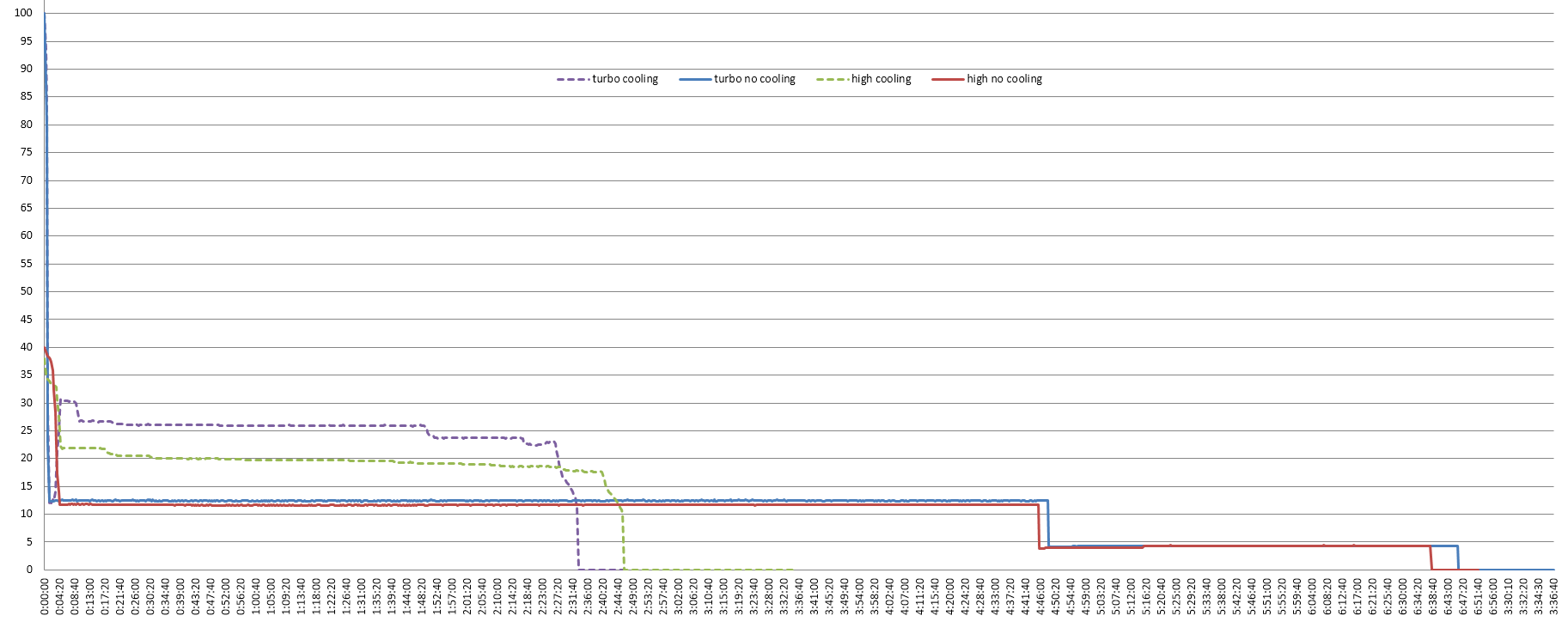 full-chart.png