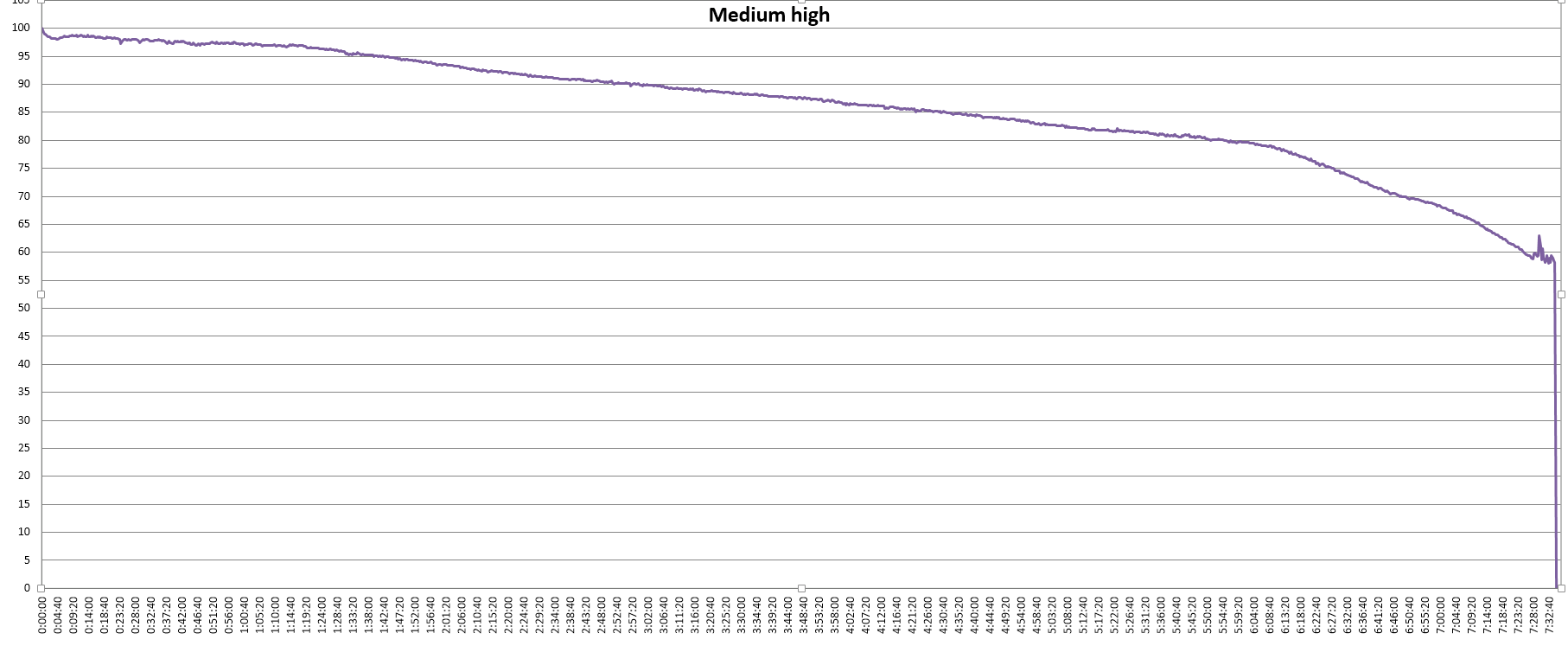 rt70_med_high.png
